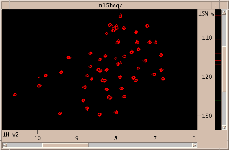 N15 HSQC