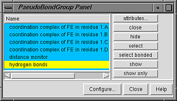 PseudoBond Panel