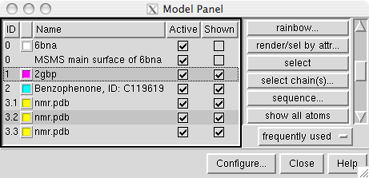 Model Panel